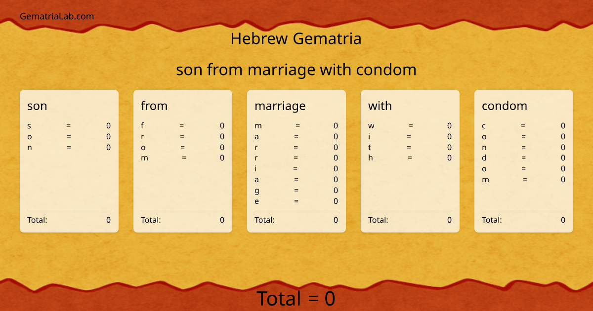 son from marriage with condom in hebrew Gematria
